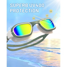 Zeligerstar Swimming Goggles, Anti-Fog Swim Goggles, Polarized UV Protection Adult Goggles, Pool Goggles for Men Women