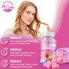 Multi Collagen Peptides Gummies, Type I, II, III, V, X