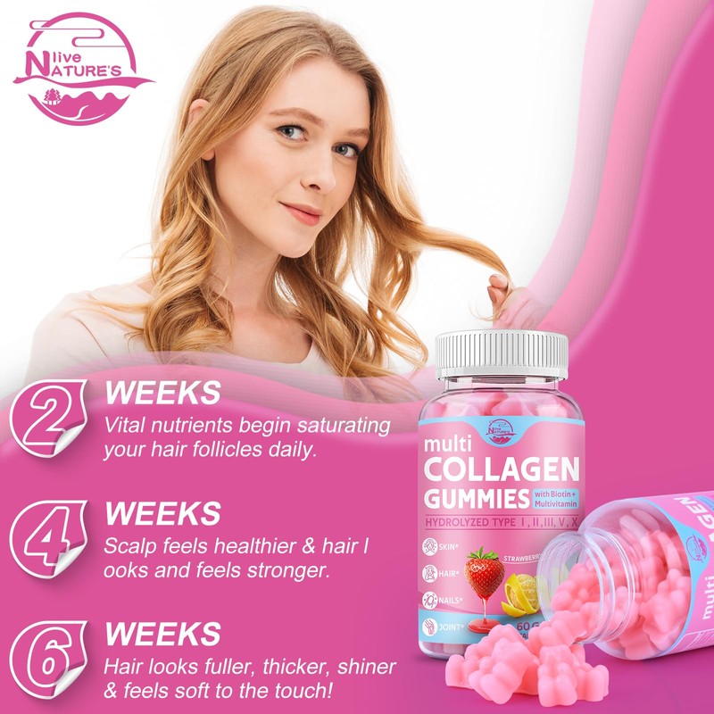 Multi Collagen Peptides Gummies, Type I, II, III, V, X