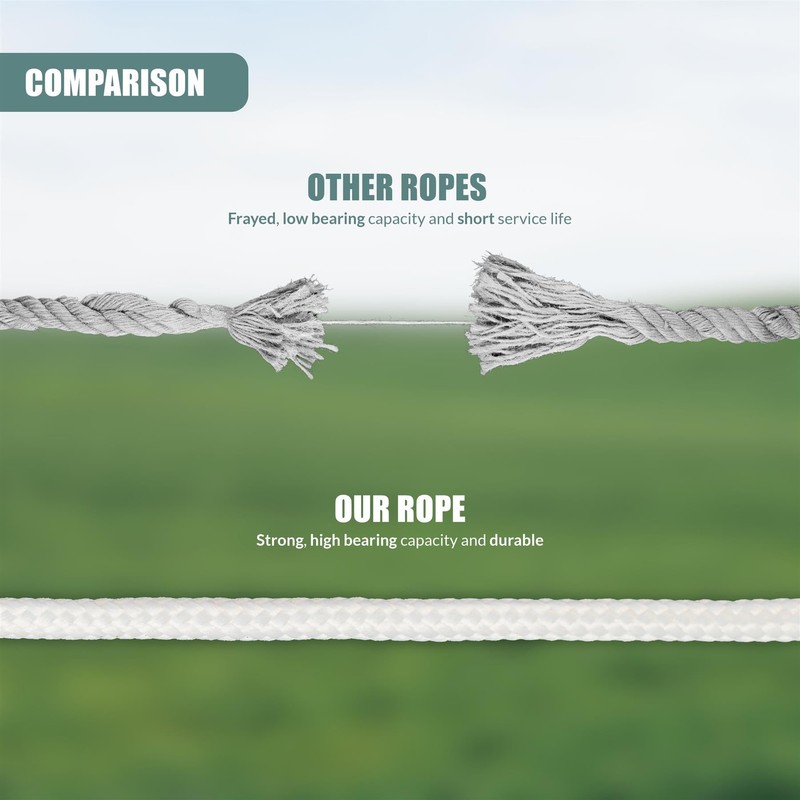 GEEZY Outdoor Washing Line Rope for Clothes Drying 15m –
