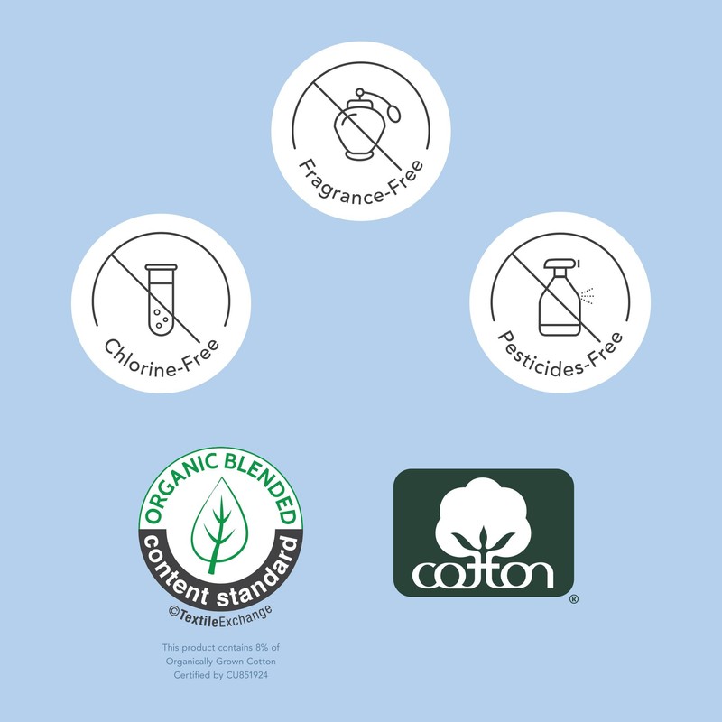 Rael Incontinence Pads for Women, Organic Cotton Cover, Postpartum Essential,