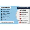 COTTON-WORLD 100% Virgin Polyester Stuffing for Crafts, Soft High Grade