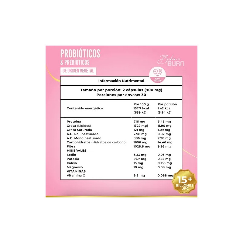 Bikini Burn Kit Digestivo Probióticos + Enzimas Blly-g Sin Sabor
