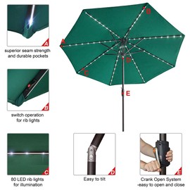 EliteShade Sunbrella Solar Umbrellas 9ft Market Umbrella with 80 LED Lights Patio Umbrellas Outdoor Table Umbrella with Ventilation and 5 Years Non-Fading Top,Forest Green