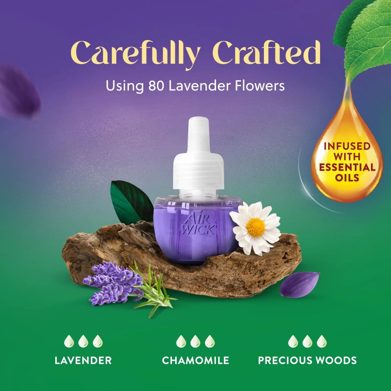 Air Wick Plug in Scented Oil Refill, Air Freshener, Lavender