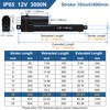 JQDML 16 Inch 16" Stroke IP65 Waterproof Electric Linear Actuator