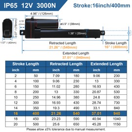 JQDML 16 Inch 16" Stroke IP65 Waterproof Electric Linear Actuator Heavy Duty 12V 3000N/660lbs Speed 0.2"/sec with Mounting Bracket for Recliner TV Table Lift Massage Bed Electric Sofa