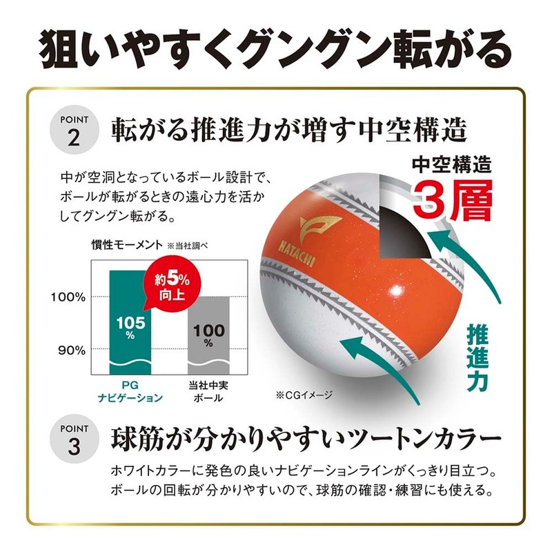 HATACHI Park Golf, Hollow 3-Piece Ball, Navigation Ball, Hatachi Industry,