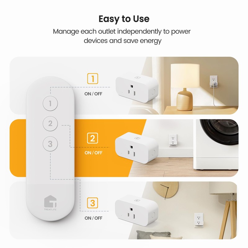 TREATLIFE 3Pack Mini Remote Control Outlet Plug with Magnetic Remote,