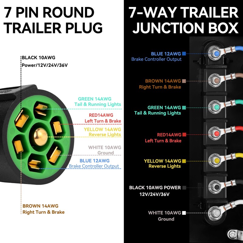 Gubrdfrsod 8 Ft 7 Pin Trailer Wiring Harness With 7