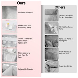 ZIOZERTT Breast Pump Bag Compatible with Spectra S1 and S2 with Insulated Compartment,Breast Pump Storage Bag with Water Resistant Mat for Pumping Essentials,Pink,Bag Only