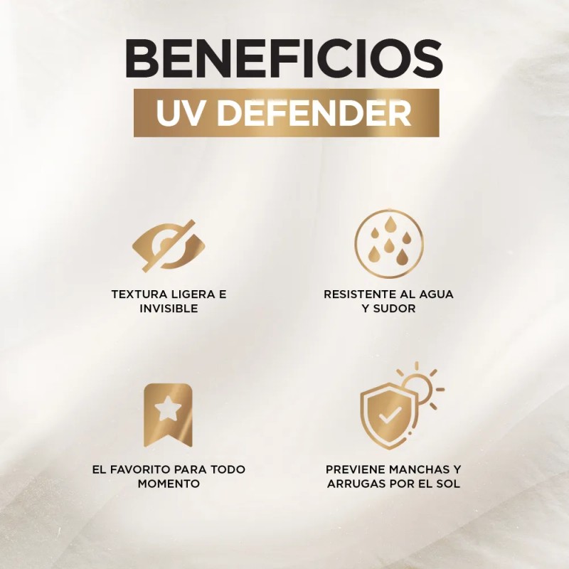 L'Oreal Paris Protector Solar Fluid FPS50+ UV Defender, 40ml