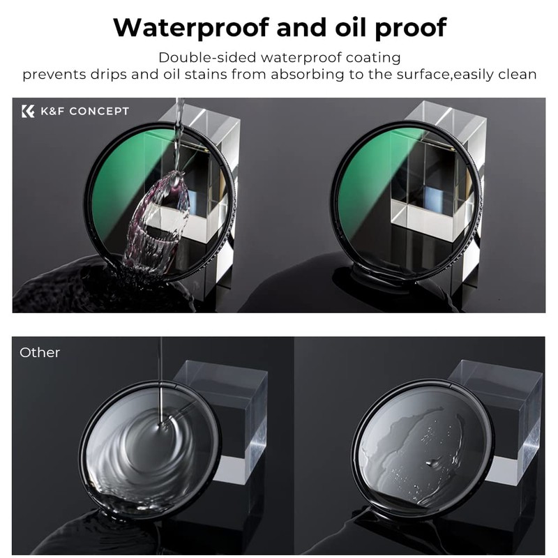 K&F Concept 46mm Circular Polarizing Filter CPL Lens Filters Polarizer(Nano-D
