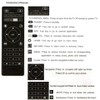 Replacement Remote Control Controller for Android TV Box MXQ, MXQ