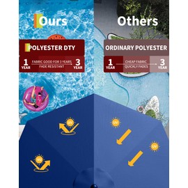 10 Ft Solar Patio Umbrella with LED Lights & Tilt Crank, 8 Ribs Outdoor Market Table Umbrella for Pool, Deck, Backyard, Navy Blue