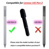 USI Pen 2 Nib Replacement for Lenovo USI Pen 2