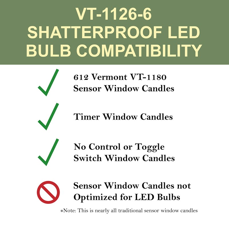 612 Vermont Shatterproof LED Window Candle Replacement Bulbs, Warm White