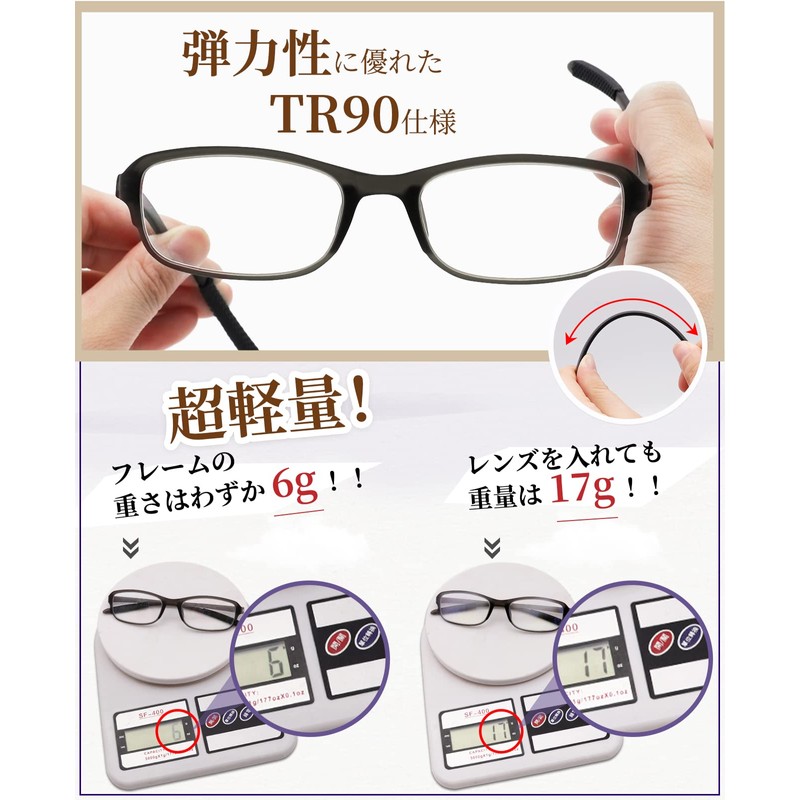 GOKEI メガネ型ルーぺ 拡大鏡 ルーペ 【1.8倍 ブルーライトカット】 ルーペメガネ 拡大 眼鏡 軽量