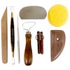 Potter's Tool Kit Has All The Essential Tools For Cleaning,
