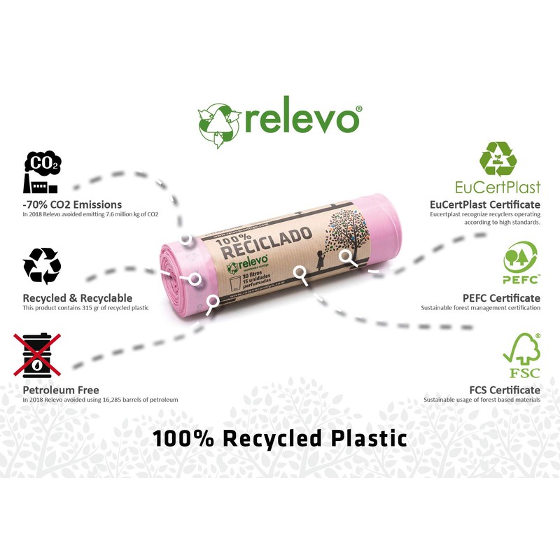 Relevo 100% Recycled Scented Bin Liners, Heavy Duty 30L, 15