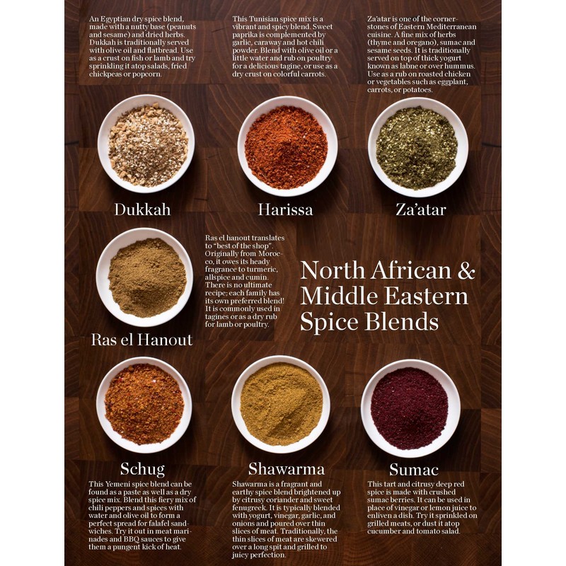 Roland Foods Za'atar Spice Blend, Specialty Imported Food, 2.47-Ounce Jar