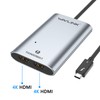 WAVLINK Thunderbolt 3 Mini Docking Station HDMI Adapter Dual 4K
