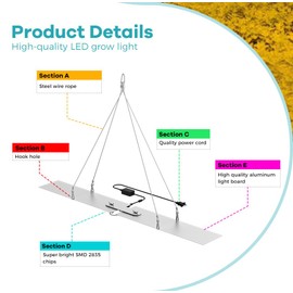 2PCS 1000W LED Grow Light Full Spectrum Indoor Planting Succulent Supplement Vegetable Seedling Flower Growth US Plug Hook Design Sunlight Simulation Photosynthesis Seedling Lighting Blooming&Fruiting