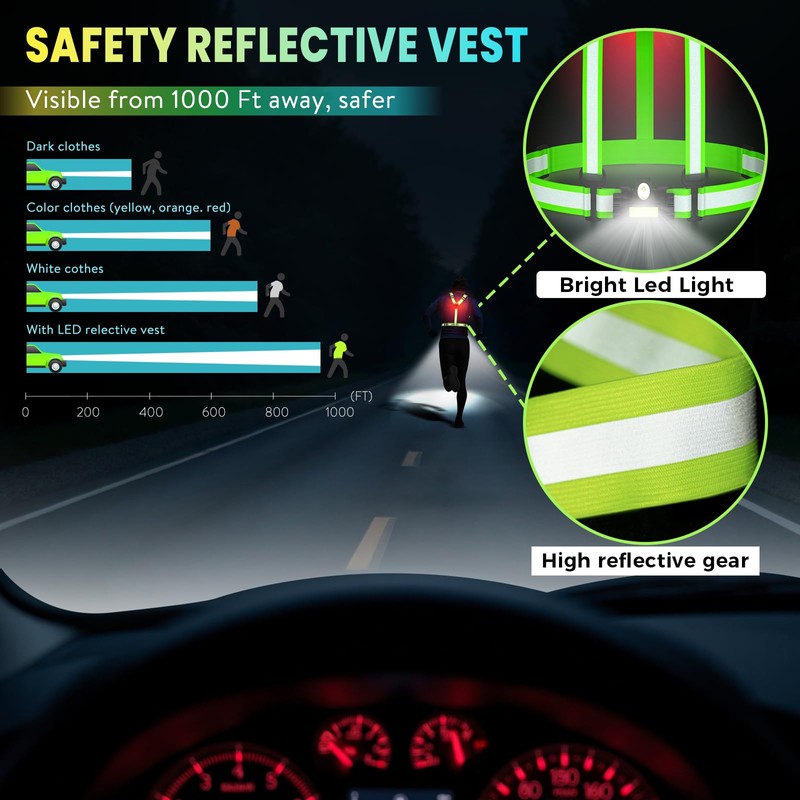 OMKHE Running Lights for Runners 500LM, Reflective Vest with LED