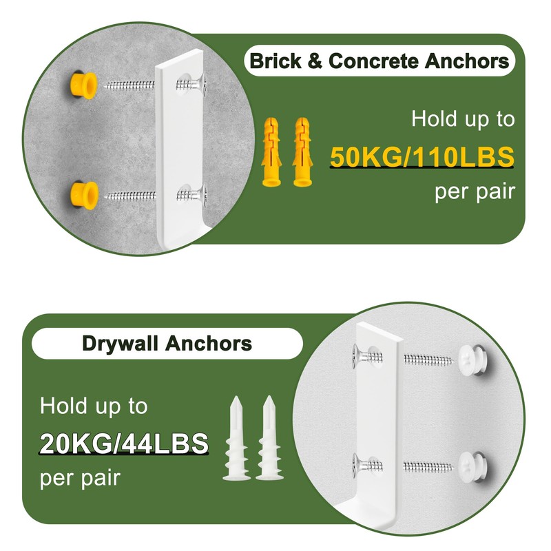 SAYAYO Heavy Duty Bracket White Shelf Bracket Heavy Duty 150
