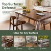 Sancua Mantel Rectangular de PVC 100% Impermeable, 70 x 90