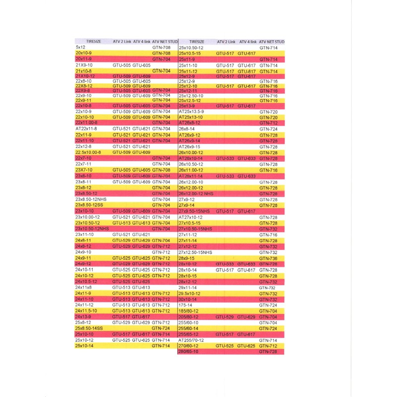 GTU-625 ATV 4 Link Ladder Alloy Tire Chains with Tensioners
