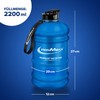 Water Gallon Blue Matt 2200 ml