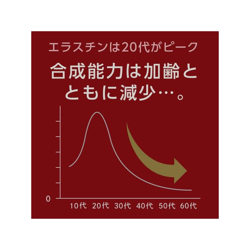 エラスチン 30カプセル【業界最高峰エラスチン75,000μg配合】