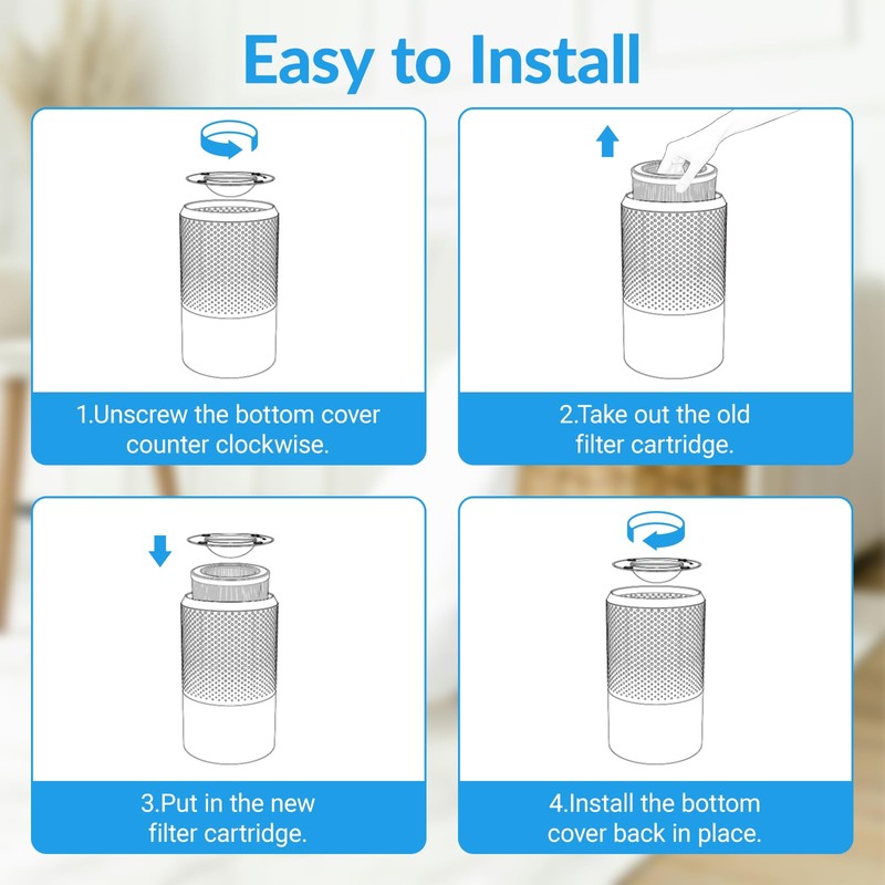 Genuine ZQA-4000C Replacement Filter for ADTARK Air Purifier, H14 True