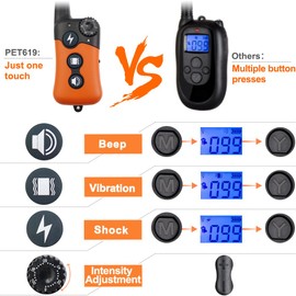 IPETS PET619S 100% Waterproof & Rechargeable Dog Shock Collar 900 ft Remote Dog Training Collar with Beep Vibrating Electric Shock Collar Dogs (10-100lbs)