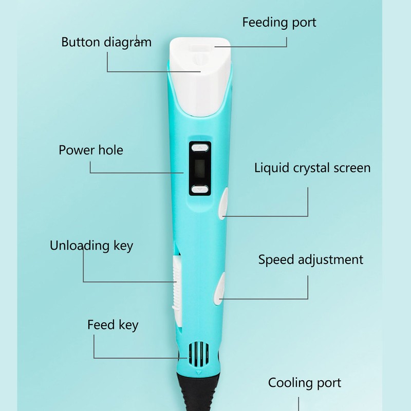 3D Printing Pen Interactive Blue Odorless Lightweight Simple Operation 3D