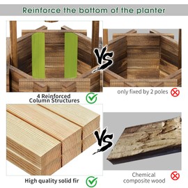 Aoxun Wooden Wishing Well Planters with Hanging Bucket, Garden Helper, Rustic Garden Decor for Outside, Yard, and Patio, Upgrade Reinforced Base, Brown