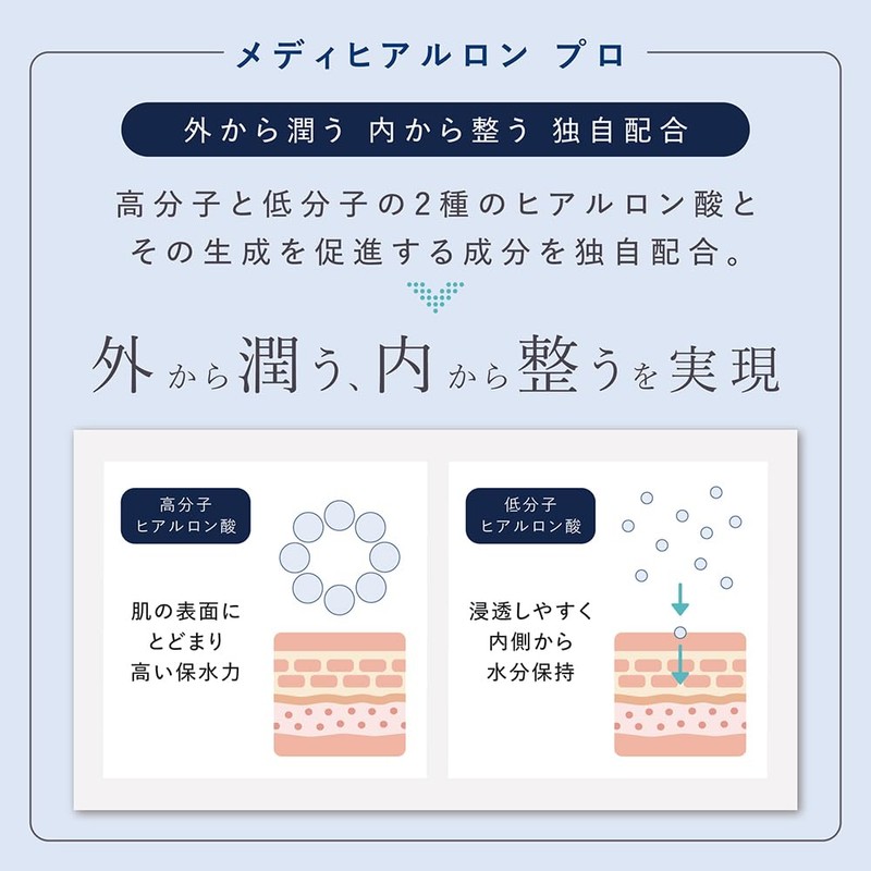 【Trending Touchless Skincare Popular on SNS】LINKA Crystal Mist Series (MC