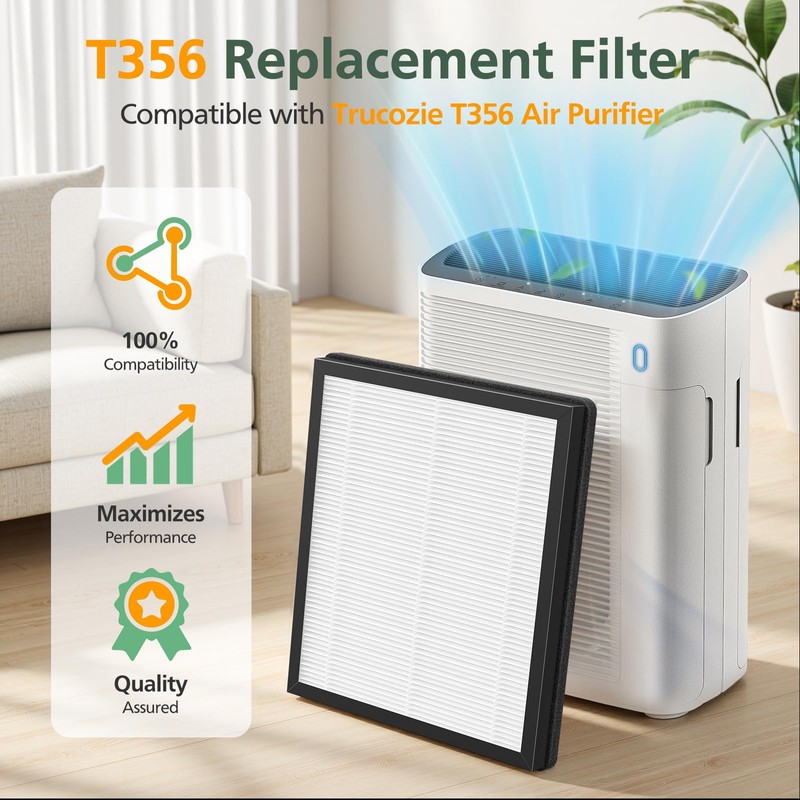 T356 Replacement Filter Compatible with Trucozie T356 Air Purifi-er, 3-IN-1
