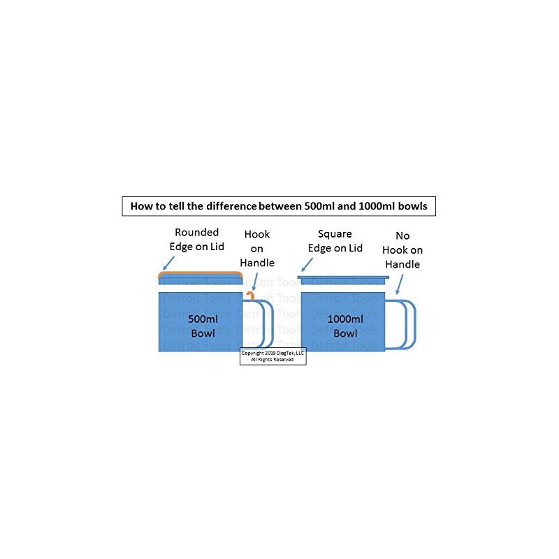 Disc Carrier for Braun Food Processor (500ml)