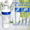 744000200 Filter Replacement for Liebherr 7440000 7440002 Refrigerator Water Filter