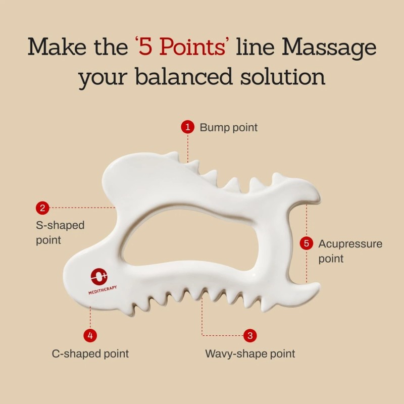MEDITHERAPY SOKSAL GUASHA,Ceramic Gua Sha,Body Massage Tool FREE SHIPPING