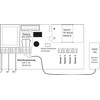 Schabus WWD 200 Smart Home Adapter