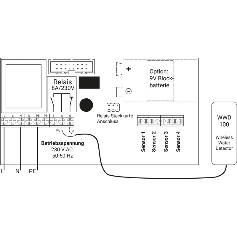 Schabus WWD 200 Smart Home Adapter