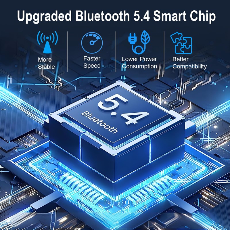 Upgraded Bluetooth 5.4 Transmitter Receiver, USB-C Bluetooth Audio Adapter for