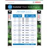 BOSCH EVO15 Evolution Beam Wiper Blade; 15" - Single