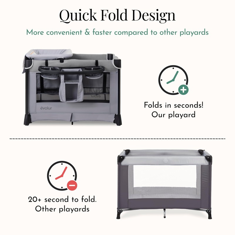 Evolur Cozy Cove All-in-One Portable Playard with Bassinet & Changing
