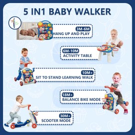 QDRAGON 5 in 1 Push Walkers for Baby Boys, Toddler Learning to Walk, Sit to Stand Walker, Early Learning Push Toy for Infant 12+ Months, Navy Blue