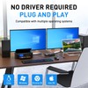 HDMI KVM Switch 2 Monitors 3 PC, 4K@60Hz Dual Monitor