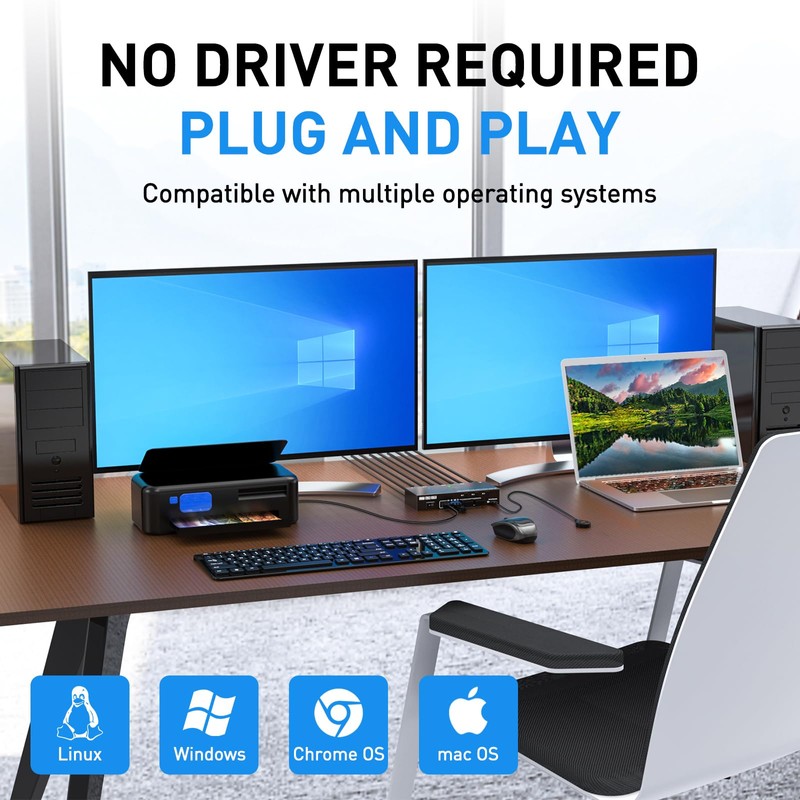 HDMI KVM Switch 2 Monitors 3 PC, 4K@60Hz Dual Monitor